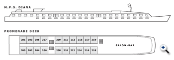 Deckplan